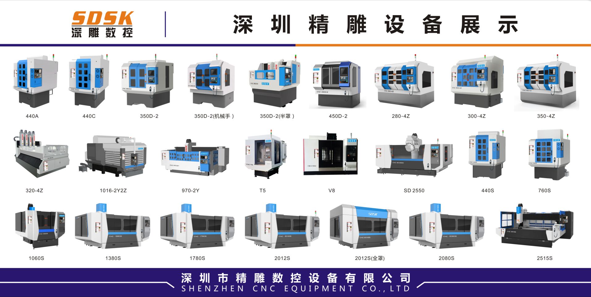9月研发两款新品，新产品加工领域包括（大小型精雕机系列:cnc精雕机、玻璃精雕机、塑胶外壳精雕机、电视机外壳精雕机、手机外壳精雕机、光学镜片精雕机、）